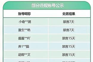 足球报：大连人青训梯队应会保留 指望再有行业进军足球不现实